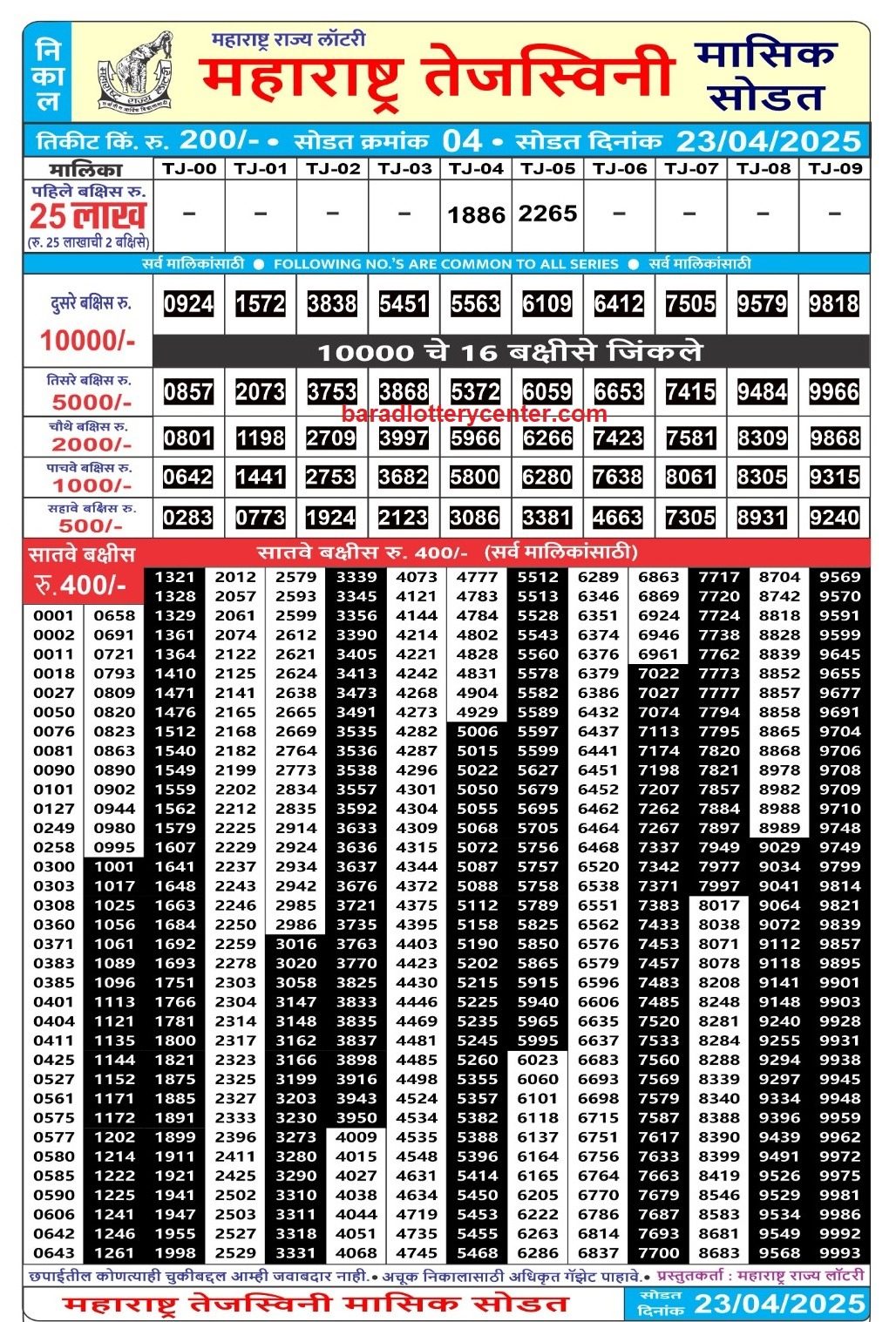Maharashtra State Tejaswini Monthly Result Draw Date 23-4-25 4PM lottery result